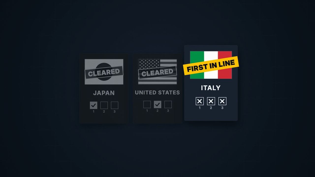 A scoreboard of flag cards: Japan and the United States cleared, Italy stamped First in line